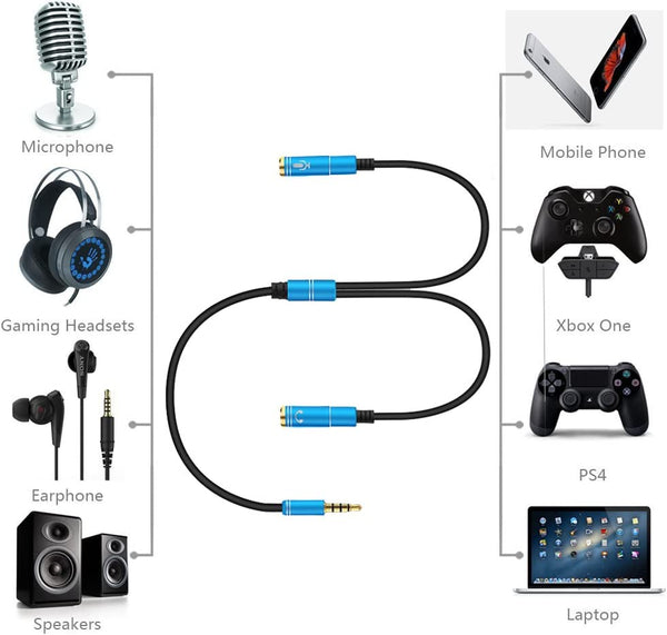 3.5mm Mic Splitter Male to 2 Female TTRS 4 Pole Audio Adapter Cable for Gaming Headset PC PS5 PS4 Xbox