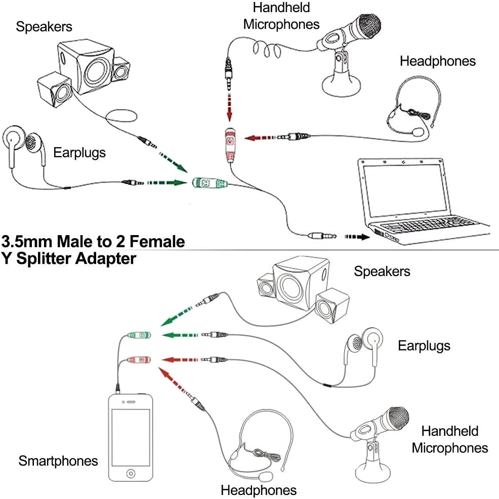 Mic Splitter Female to Male Pole Audio Adapter Cable for