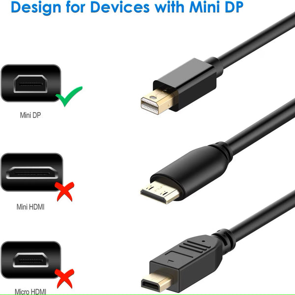 Mini Display Port Mini DisplayPort to HDMI Adapter for Monitor 4K 2K 60Hz 120Hz